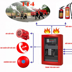 Thiết bị báo cháy: Đặc điểm và nguyên lý hoạt động