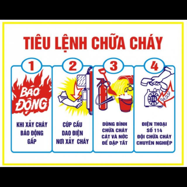 TIÊU LỆNH CHỮA CHÁY