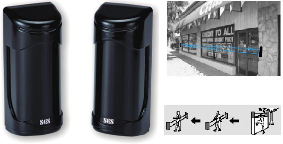 BEAM BÁO TRỘM HÀNG RÀO