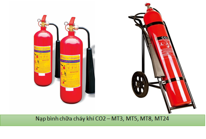 BẢNG GIÁ NẠP SẠC BÌNH CHỮA CHÁY